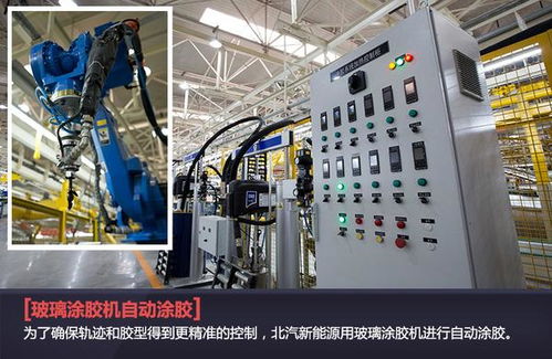 探秘北汽新能源工廠 年底投產A級電動車，新興能源技術研發驅動未來